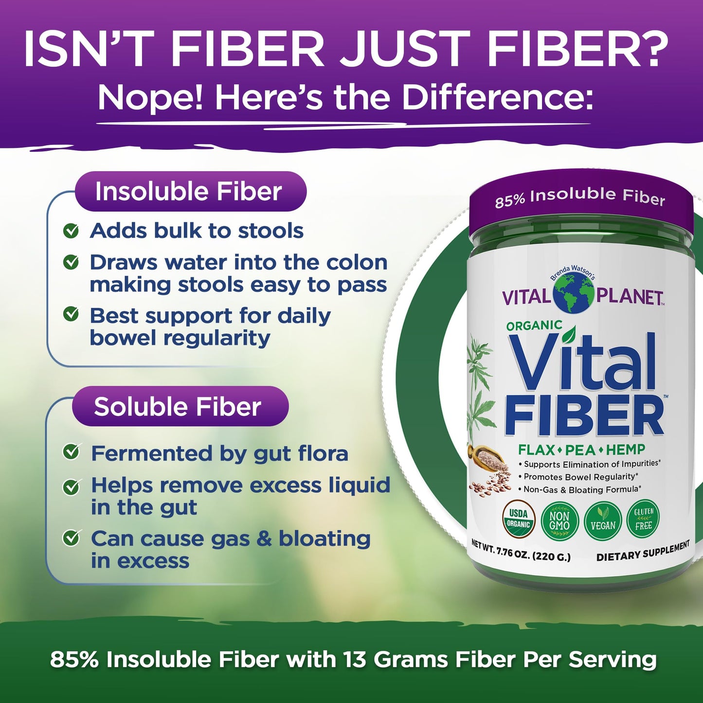 Vital Planet - Vital Fiber Powder, Soluble and Insoluble Fiber Supplement with Flax, Pea and Hemp, Organic Daily Dietary Supplement Supports - Maple Wellness Supplements