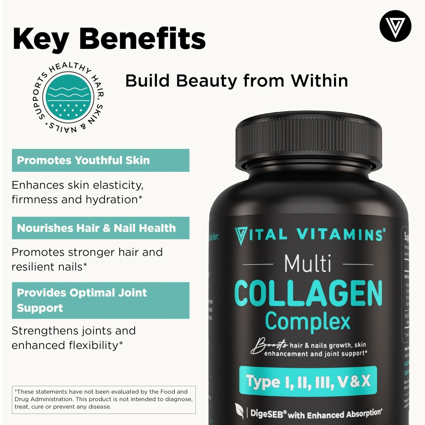Vital Vitamins Multi Collagen for Women & Men - Type I, II, III, V, X - Grass Fed, Non-GMO - 150 Capsules - Maple Wellness Supplements
