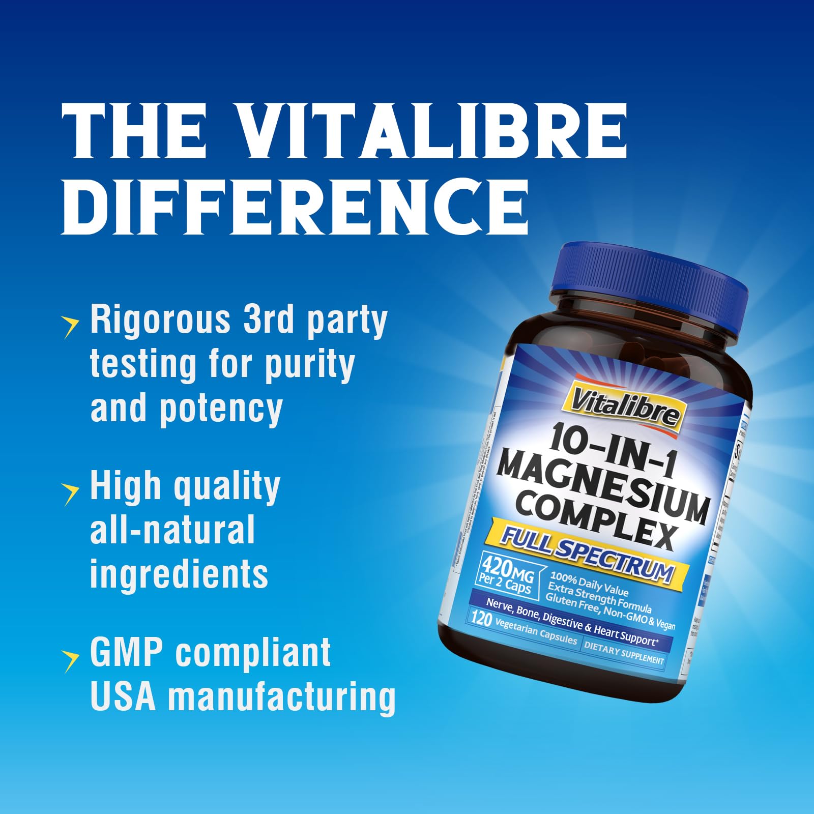 Vitalibre 10 in 1 Magnesium Complex, 420mg Elemental Magnesium | Ultra Strength, Max Absorption | Chelated Magnesium Supplement for Nerves, Bone & Heart Health | Non-GMO, 120 Vegan Capsules - Maple Wellness Supplements