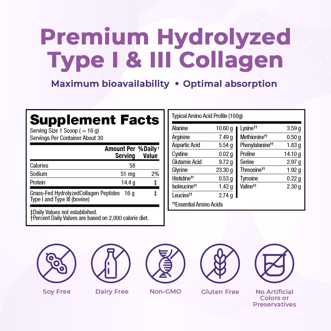 VitaMedica Collagen Peptides Powder for Women & Men - Healthy Hair, Skin, Nails, Bones and Joints - Hydrolyzed Types I & III, Grass-Fed, Pasture-Raised Protein, Zero Sugar - 30 Servings - Maple Wellness Supplements