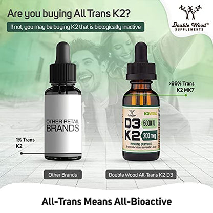 Vitamin D3 K2 5,000 IU Liquid Drops (5,000 IU of D3 and 200mcg of 99.9% All-Trans - Maple Wellness Supplements