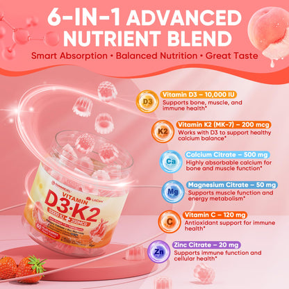 Vitamin D3 K2 Gummies 5000IU / 10,000 IU with 500mg Calcium + K2(MK-7) 200mcg, Magnesium, Vitamin C & Zinc, Extra Strength - Ultimate Absorbency for Bones - Maple Wellness Supplements