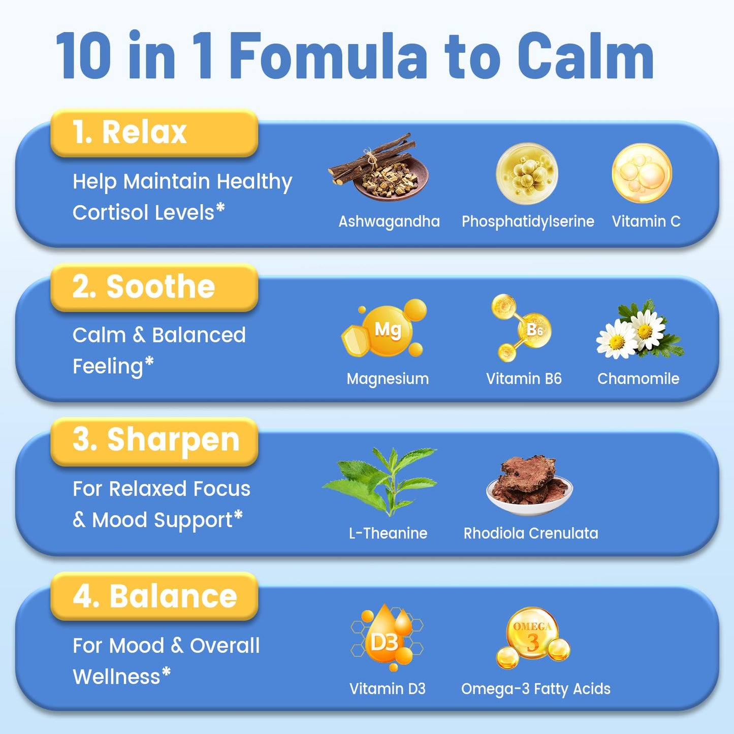 vivcmin 10 in 1 Cortisol Supplements for Women & Men, Cortisol Reducer with Ashwagandha, Magnesium, L-Theanine, Hormone Balance Drops - Sleep & Mood Support, 2 Fl Oz, Blueberry Flavor - Maple Wellness Supplements