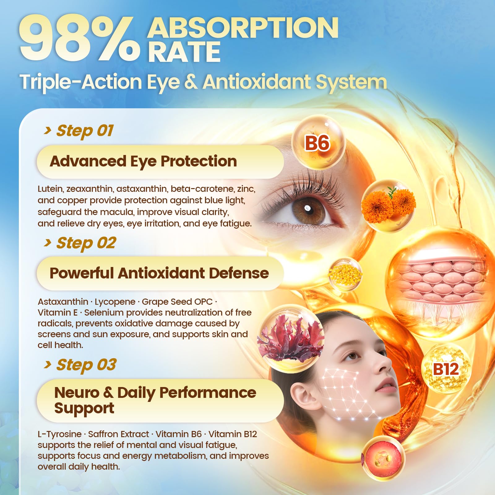 VivoNu 14-in-1 Astaxanthin 24mg & Lutein 40mg with Zeaxanthin Supplements, 6 Month Supply, Fresh Microalgae Source, Gluten Free Non-GMO, Supports Eye - Maple Wellness Supplements