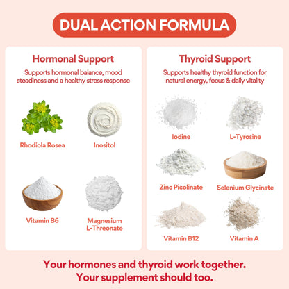 VoomVaya Go Go Thyroid - Thyroid Support for Women 30+ - Female-Focused Hormonal Balance & Thyroid Supplement with Iodine, Selenium & L Tyrosine - 3rd Party Tested - 60 Capsules - Maple Wellness Supplements