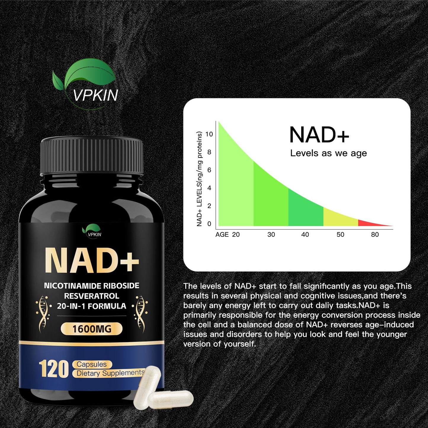 VPKIN NAD Supplement,1500mg NAD+ Supplement with Resveratrol,Nicotinamide,Quercetin,CoQ10,Support Energy & Repair, Vitality,Non-GMO, No Fillers(120 Capsules) - Maple Wellness Supplements