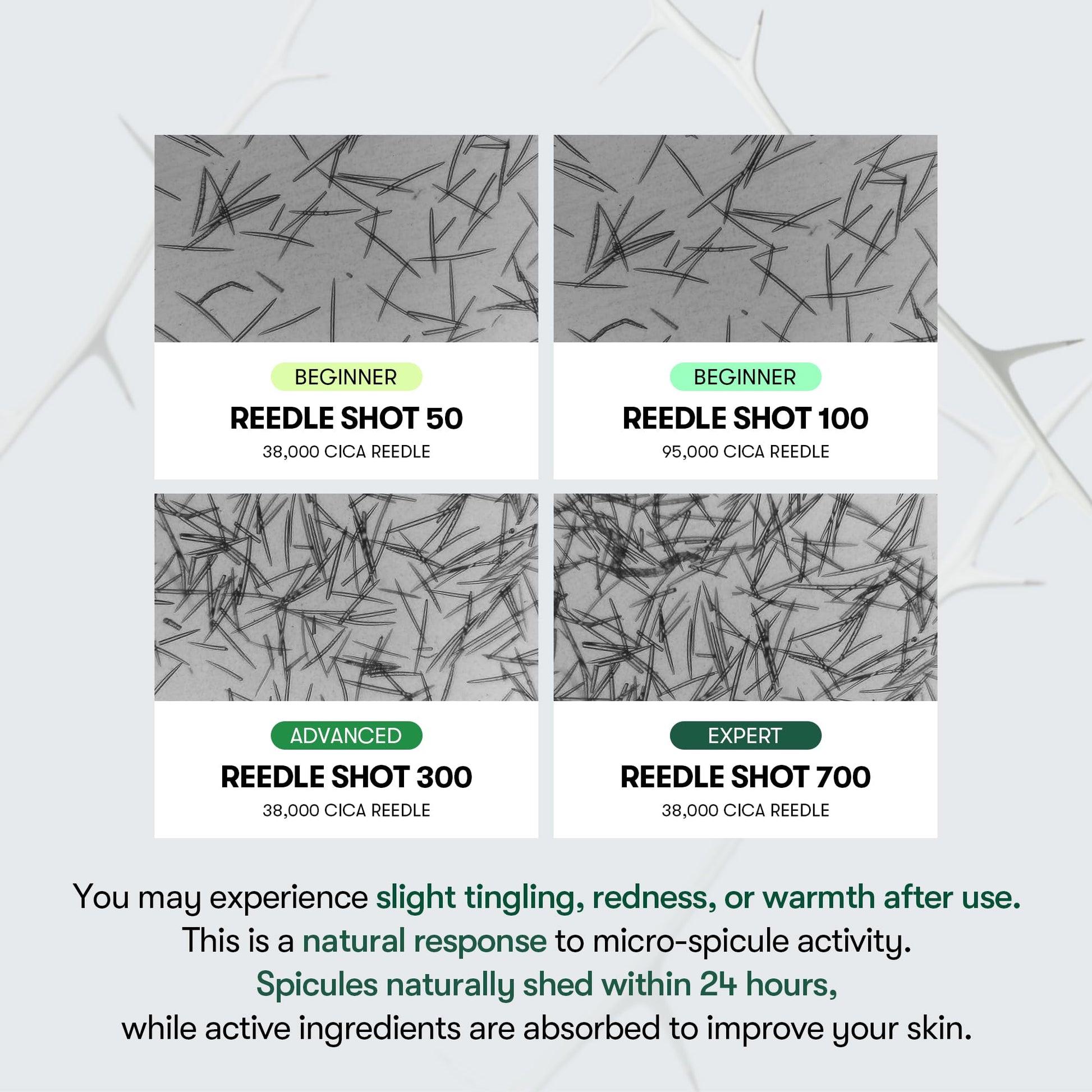 VT COSMETICS CICA Reedle Shot 100, Spicule Microneedling Serum for Pore Care & Exfoliation, Exosome, Centella Asiatica for Glass Skin - Maple Wellness Supplements