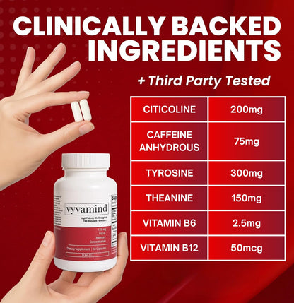 vyvamind Neurostimulant + Focus Aid Nootropic for Enhanced Concentration & Mental Clarity, Brain Support with Caffeine L-Theanine, Fast-Acting Cognitive Boost, 60 Capsules - Maple Wellness Supplements