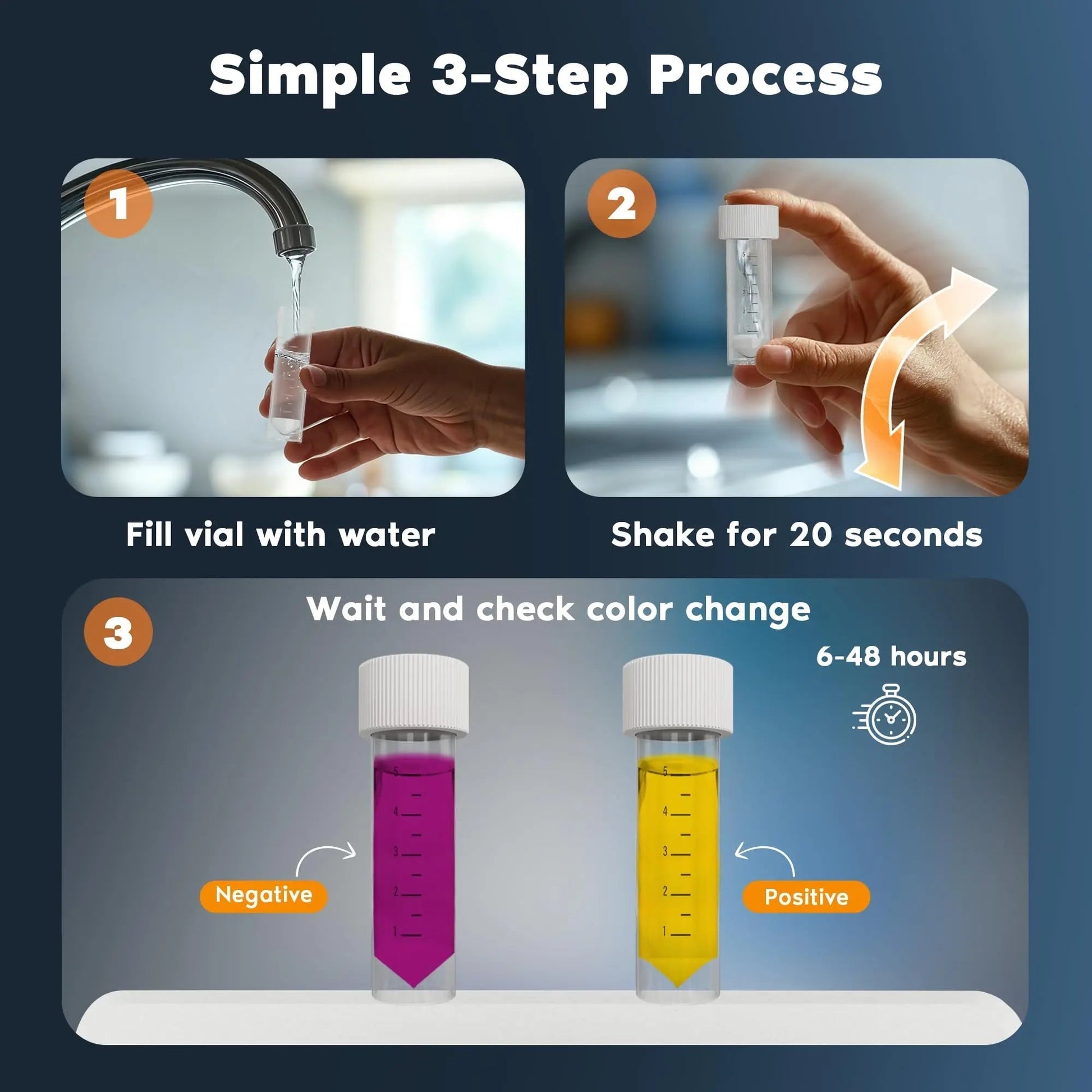 Watersafe® Bacteria Water Test Kit – USA-Made – Results as Fast as 6 Hours – Detects Coliform (Inc. E. coli) & Non-Coliform Bacteria in Drinking, Well & Tap Water – Lab-Quality Testing – 1 Pack - Maple Wellness Supplements