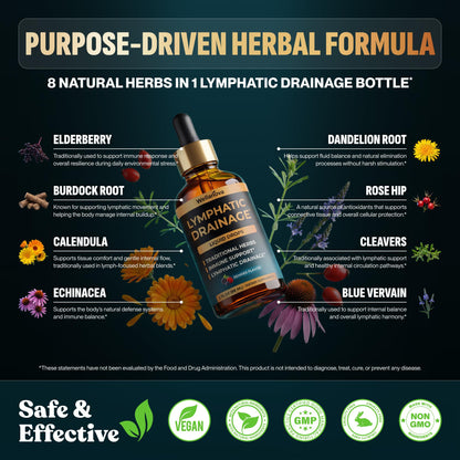 Wellanova Lymphatic Drainage Supplement - Organic Liquid Drops for Lymphatic Support & Detox - 8-in-1 Herbal Blend - Lymphatic Cleanse Complex with Burdock, Dandelion, Elderberry - 2 fl oz - Maple Wellness Supplements