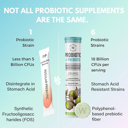 Wellbeing Nutrition Daily Probiotics + Prebiotics | Improve Metabolism, Acidity Relief, Digestion & Gut Health | 18 Billion CFU Organic Probiotics Supplement - Maple Wellness Supplements
