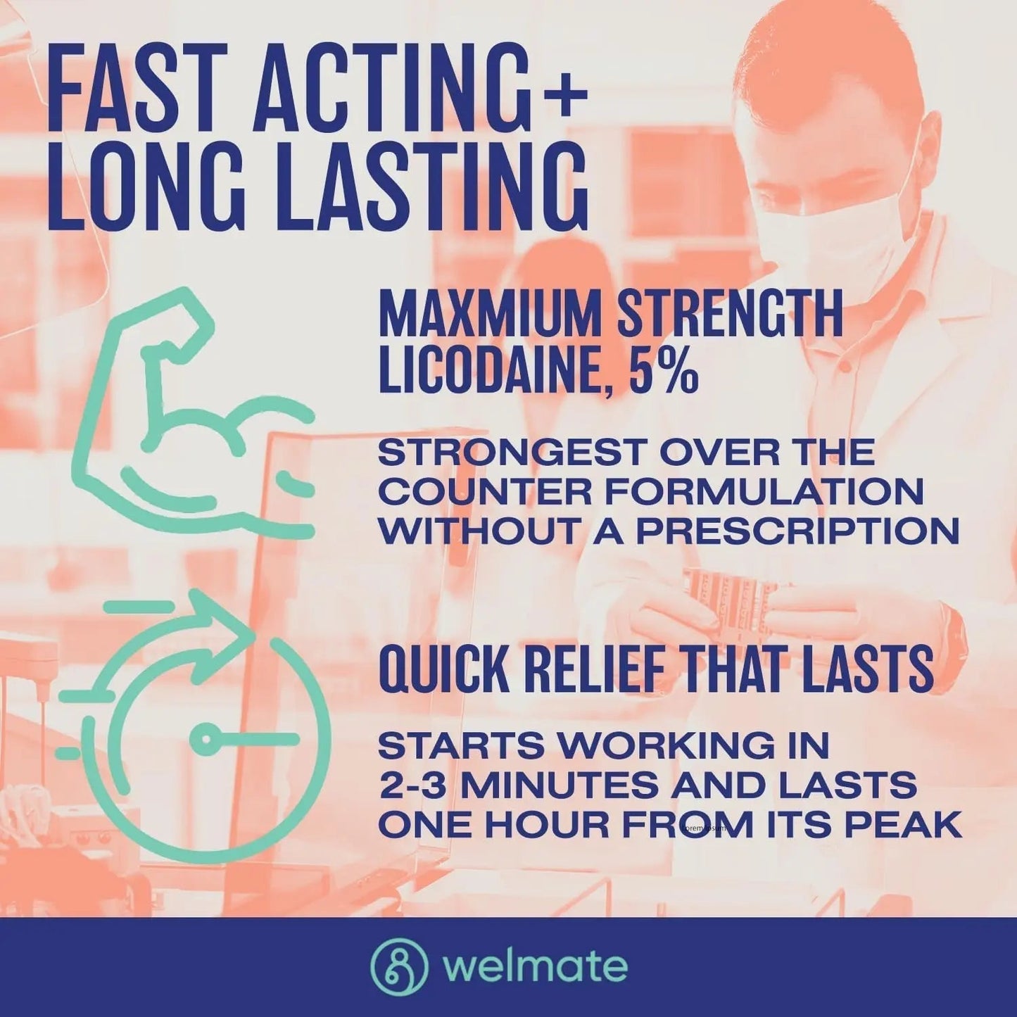 WELMATE 5% Lidocaine Hemorrhoid Relief Cream, Maximum Strength Anorectal Cream, 5.5 oz - Maple Wellness Supplements