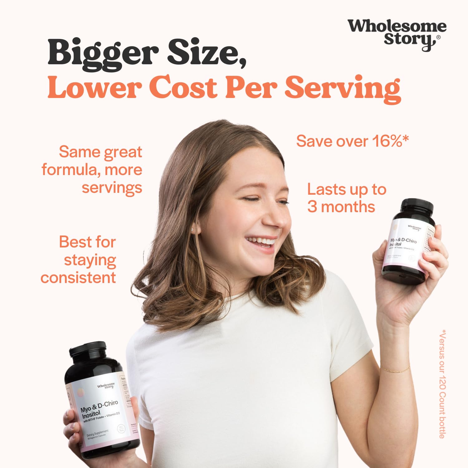 Wholesome Story Myo-Inositol & D-Chiro Inositol Supplement for Women | Fertility Supplements for Hormonal Balance & Ovarian Health Support - Maple Wellness Supplements