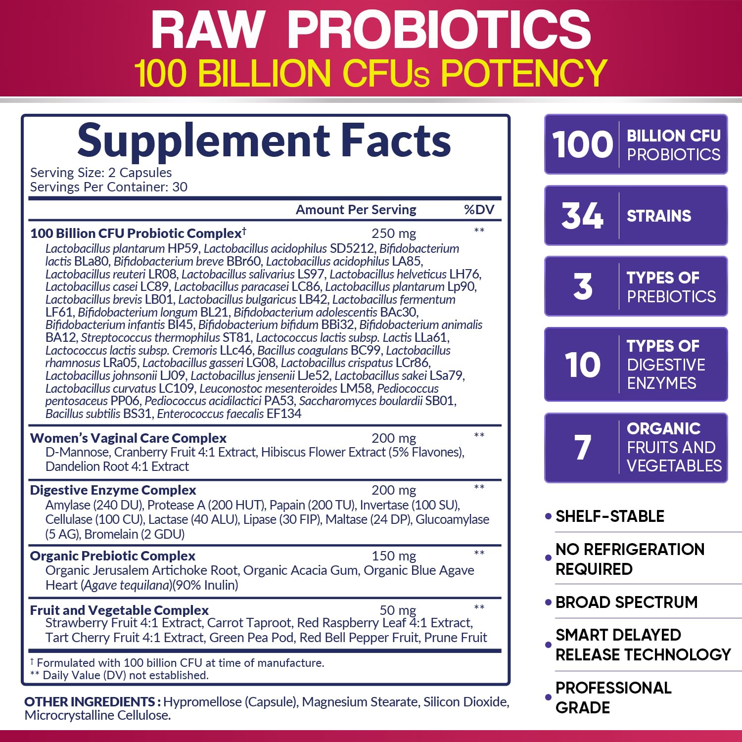 Wholesome Wellness Dr. Formulated Raw Probiotics for Women 100 Billion CFUs Capsules with Prebiotics, Digestive Enzymes, Approved for Adults, Shelf Stable Supplement - Maple Wellness Supplements