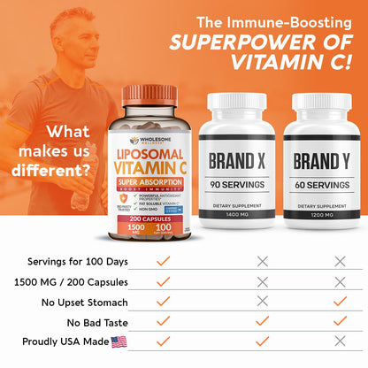 Wholesome Wellness Liposomal Vitamin C Capsules (200 Pills 1500mg Buffered) High Absorption, Immune System & Collagen Booster, High Dose Fat Soluble Immunity - Maple Wellness Supplements