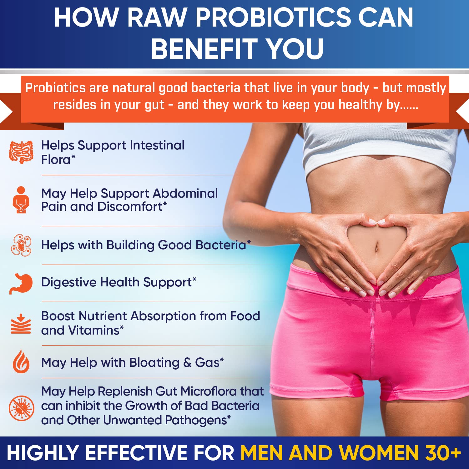 Wholesome Wellness Organic Raw Probiotics 100 Billion CFU, Dr Formulated for Women and Men, Complete Adult Supplement with Prebiotics - Maple Wellness Supplements