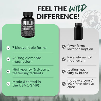 Wild Foods Magnesium Complex Supplement with 7X Forms, 90 Capsules | High Absorption, Full Spectrum, Easy Digestion | 500mg Glycinate, Bisglycinate, Malate, Orotate, Citrate, Taurate - Maple Wellness Supplements