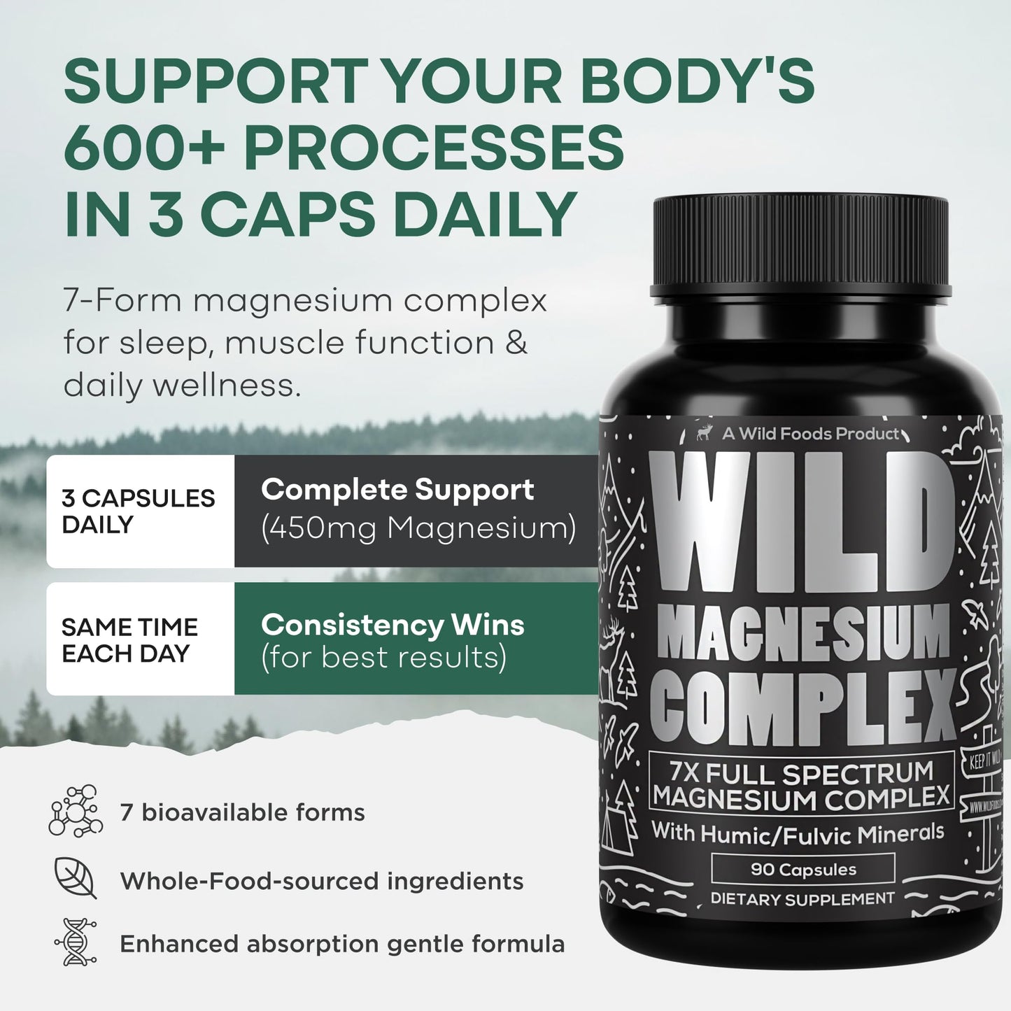 Wild Foods Magnesium Complex Supplement with 7X Forms, 90 Capsules | High Absorption, Full Spectrum, Easy Digestion | 500mg Glycinate, Bisglycinate, Malate, Orotate, Citrate, Taurate - Maple Wellness Supplements