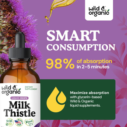 Wild & Organic Milk Thistle Liquid Drops - Liver Cleanse Detox - Silymarin Milk Thistle Supplement for Liver Support - Add to Tea - Silybum Marianum Seed Extract Tincture - Maple Wellness Supplements
