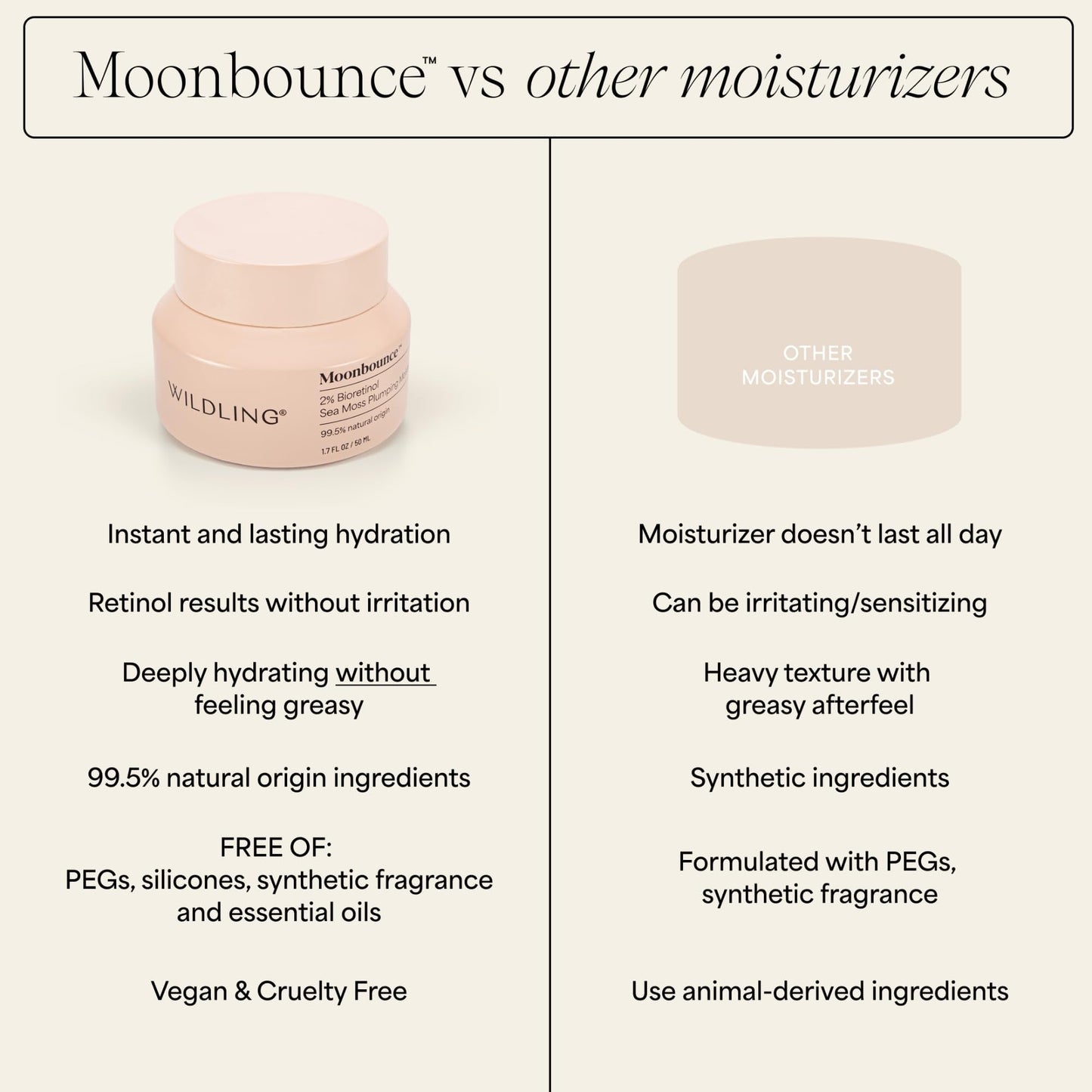 WILDLING Moonbounce 2% Bioretinol Plumping Moisturizer I Rock Samphire, Irish Sea Moss, Marshmallow Root, Moonstone I Hydrates, Boosts Elasticity, Firms I 99.5% Natural, Vegan, Cruelty Free (1.7fl oz) - Maple Wellness Supplements