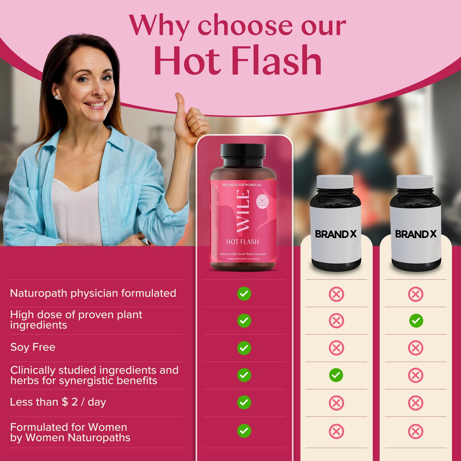 WILE Menopause and Perimenopause Supplements for Women - Hot Flashes and Night Sweats Relief with Kudzu Root - Premenopause Support for Stress, Hot Flash, Hormone Balance & Restful Sleep, 30 Servings - Maple Wellness Supplements