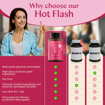 WILE Menopause and Perimenopause Supplements for Women - Hot Flashes and Night Sweats Relief with Kudzu Root - Premenopause Support for Stress, Hot Flash, Hormone Balance & Restful Sleep, 30 Servings - Maple Wellness Supplements