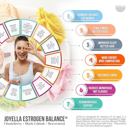 Womens Hormone Balance Supplement for Mood Swings, Hot Flashes Menopause Relief - Maple Wellness Supplements