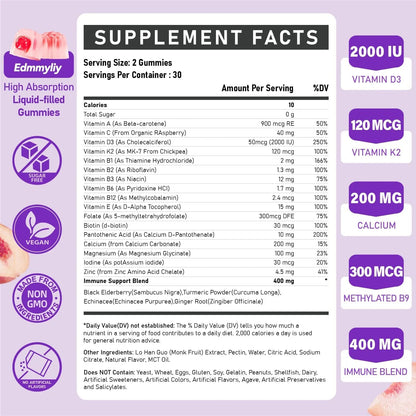 Womens Multivitamin Gummy 50 and Over - Chewable Multi Vitamin A, C, D3, E, K2 & B Complex, Folate, Biotin, Calcium, Magnesium - Maple Wellness Supplements