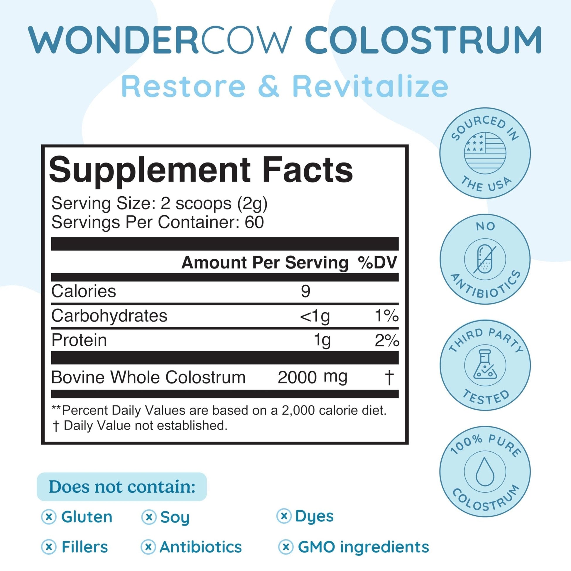 WONDERCOW Colostrum Supplement Powder for Gut Health, Immune Support & Wellness | Natural IgG Pure Whole Bovine Colostrum Superfood - Maple Wellness Supplements