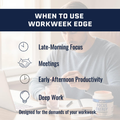 Workweek Edge Focus & Energy Drink Mix Powder – Zero Sugar, 100mg Caffeine + L-Theanine + L-Tyrosine Calm Nootropic Supplement for Steady Focus & Clean Energy – (25 Servings) - Maple Wellness Supplements