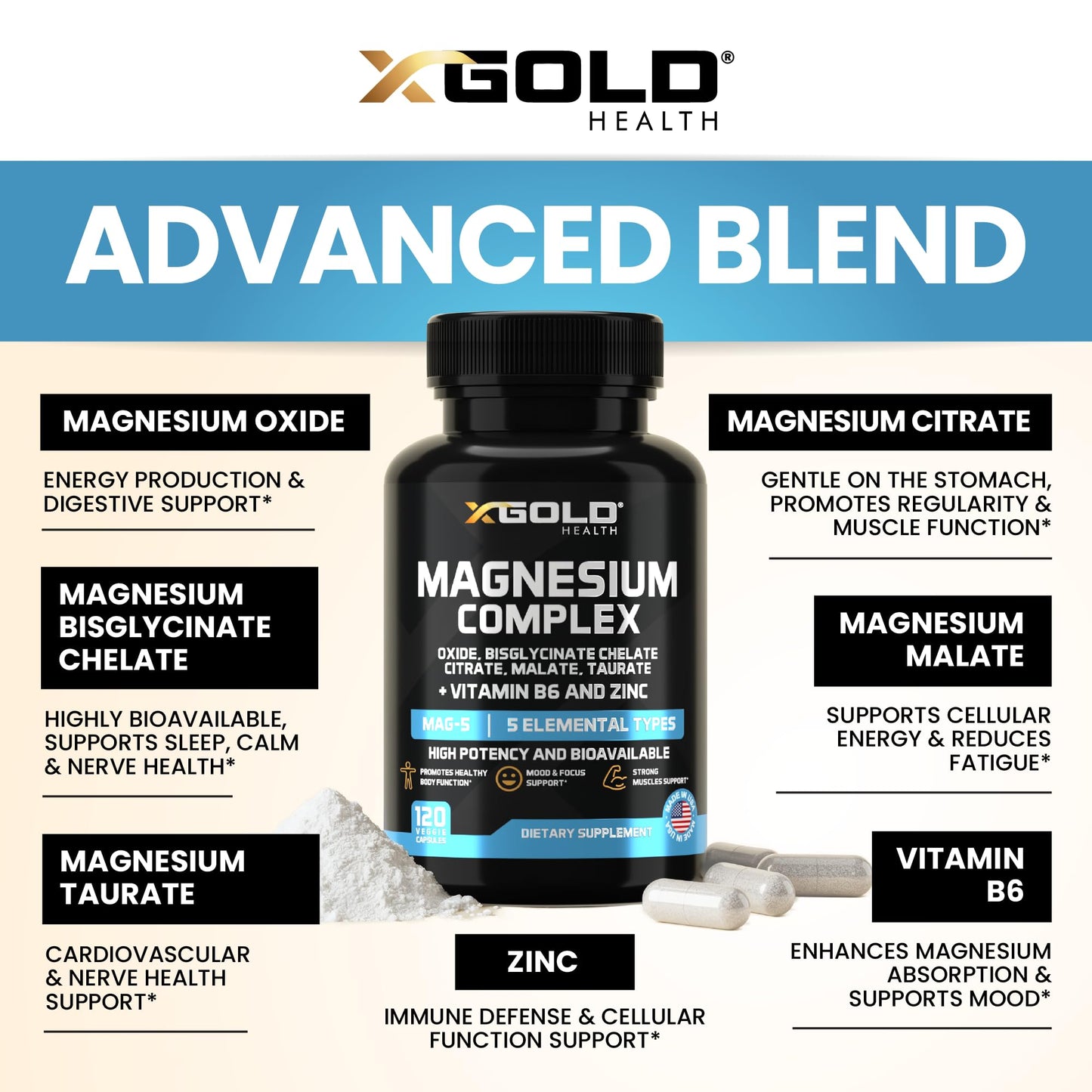 X Gold Health Magnesium Complex 5-in-1 with Zinc & B6 High Absorption Capsules (Glycinate, Citrate, Malate, Taurate, Oxide) Muscle Recovery, Energy, Sleep Support & Immune Health 500mg Made in USA - Maple Wellness Supplements