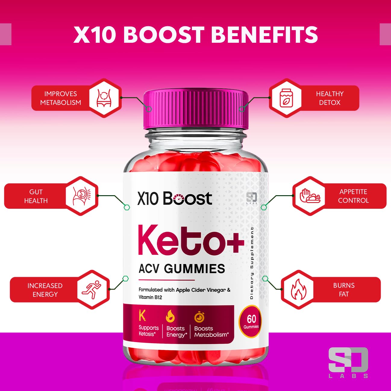 X10 Boost Keto ACV Gummies Advanced Weight Loss, X10 Boost Keto + ACV 1000mg Apple - Maple Wellness Supplements