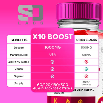 X10 Boost Keto ACV Gummies Advanced Weight Loss, X10 Boost Keto + ACV 1000mg Apple - Maple Wellness Supplements