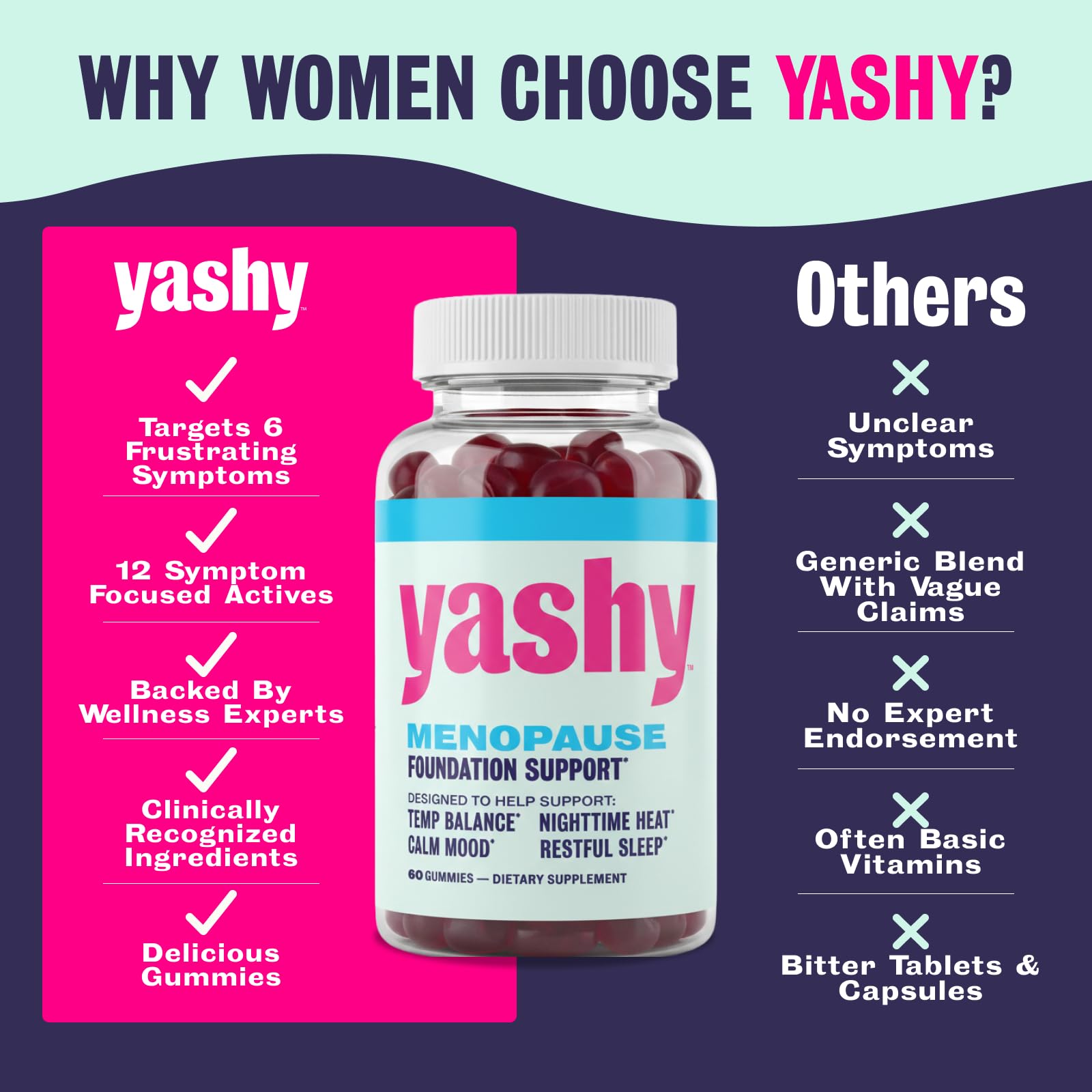 Yashy Gummies for Menopause | Hormone-Free Supplements for Women | Clinically Backed | 30 Servings | Helps Alleviate Hot Flashes, Night Sweats, & Mood Swings | Supports Libido | BlackBerry Flavor - Maple Wellness Supplements