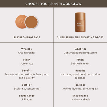 YENSA Super Serum Silk Bronzing Drops for Face - Liquid Bronzer Drops Enriched with Bakuchiol, Ferulic Acid & Super Oils - Hydrates & Nourishes with a Subtle Shimmer Finish - Universal Shade (1 Fl oz) - Maple Wellness Supplements