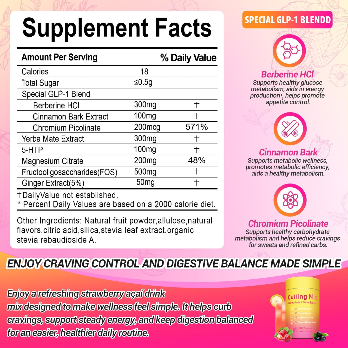 Yooloks Cutting Drink Mix – 5-HTP, Yerba Mate & Magnesium, FOS | Supports Satiety Signaling, Energy & Gut Health - Maple Wellness Supplements