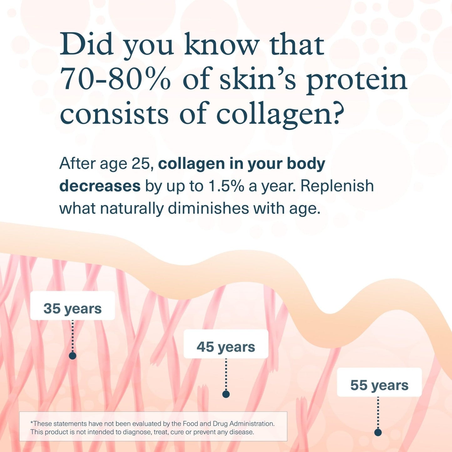 Youtheory Collagen + Biotin - Advanced Collagen Supplement - with Hydrolyzed Peptides, Vitamin C & Vitamin B - Maple Wellness Supplements