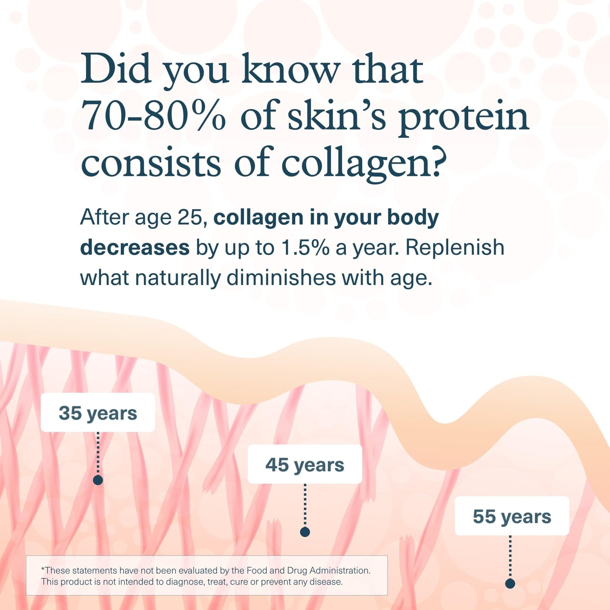 Youtheory Collagen Powder - Hydrolyzed Collagen Peptides with Vitamin C - Supports Healthy Bones, Joints & Immune System* - Unflavored - 10 oz (10-Day Supply) - Maple Wellness Supplements