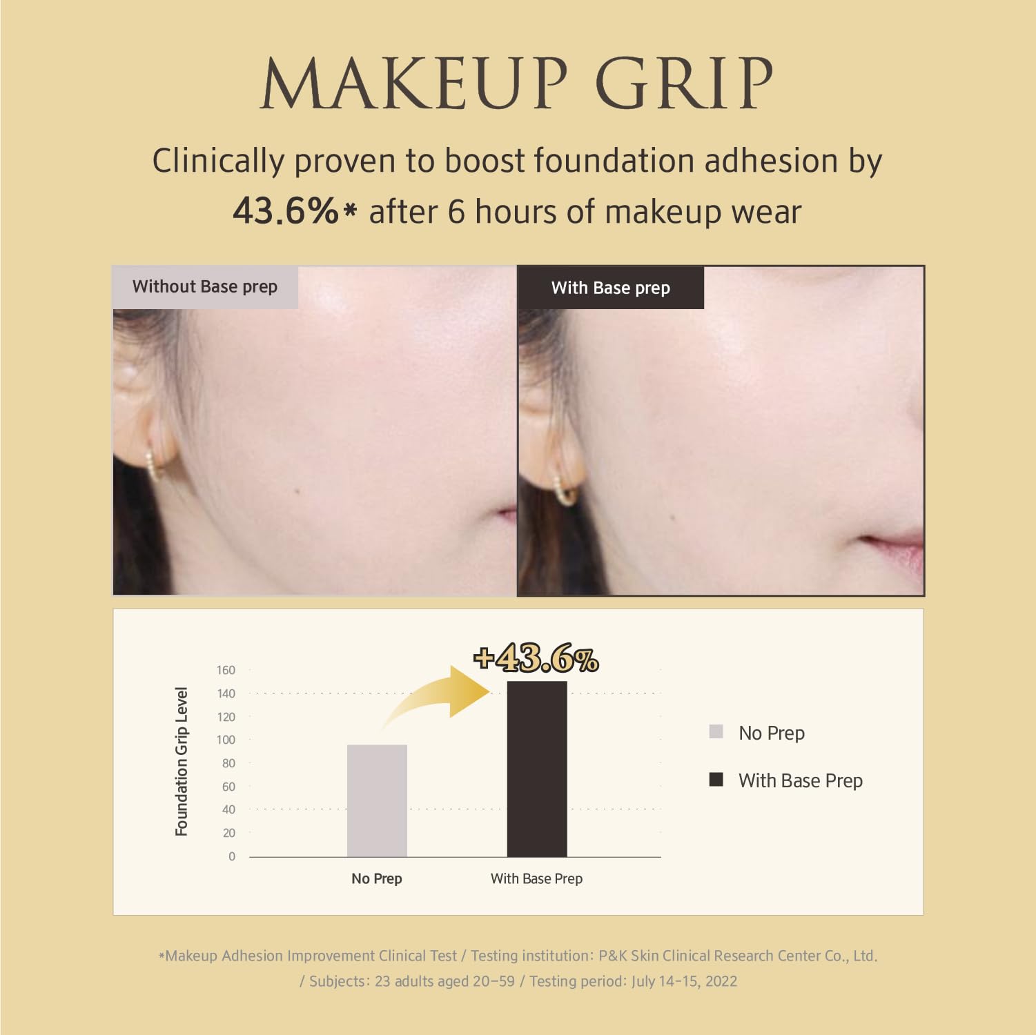 YUNJAC Base Prep Korean Primer (1.35 fl oz) – Silicone-Free Grip Makeup Base, Serum Texture for Radiant Skin, Long-Lasting Glow with Rice Ferment, Ceramide, Niacinamide, Squalane - Maple Wellness Supplements