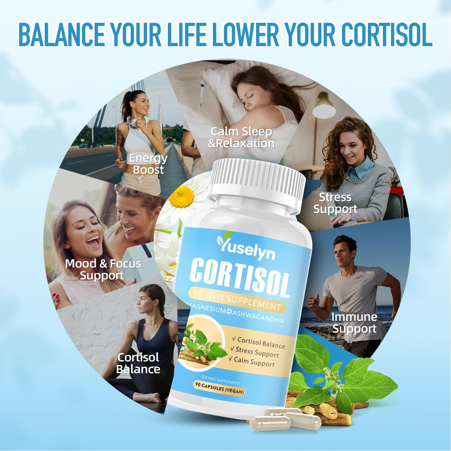 Yuselyn Cortisol Supplements for Women & Men, 10-in-1 Cortisol Detox Manager - High Cortisol Lowering Supplements with Magnesium, Ashwagandha & L-Theanine for Balanced Calm & Stress Relief - Maple Wellness Supplements