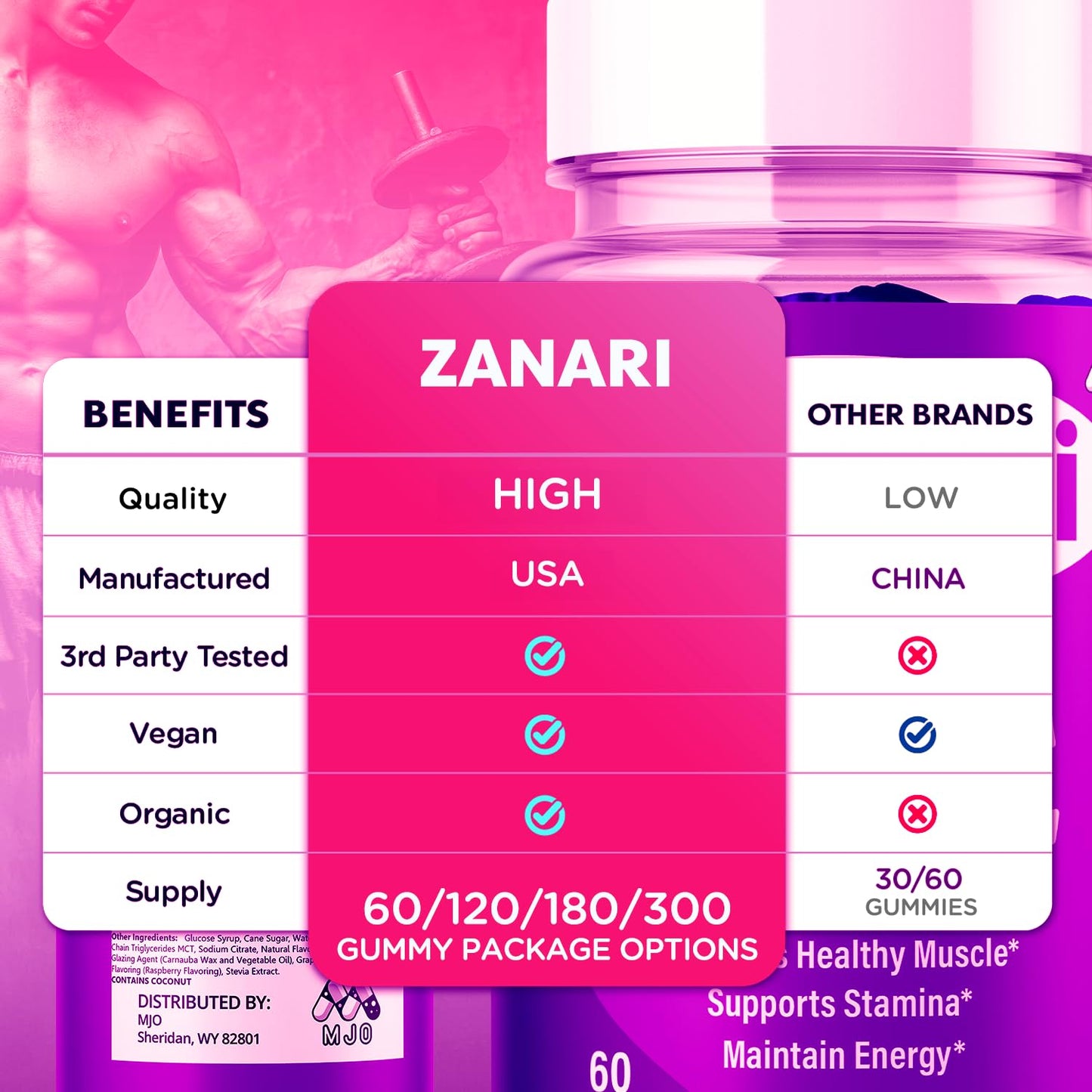 Zanari Gummies, Official Zanari Gummys for Men with All Natural Ingredients, Advanced Formula for Optimal Health & Total Wellness Support with Maximum Strength Active Lifestyle Vitamins (60 Gummies) - Maple Wellness Supplements