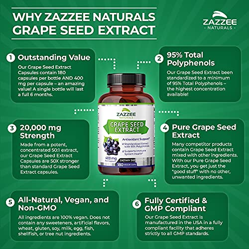 Zazzee High Strength Grape Seed 50:1 Extract, 20,000 mg Strength, 180 Vegan Capsules - Maple Wellness Supplements