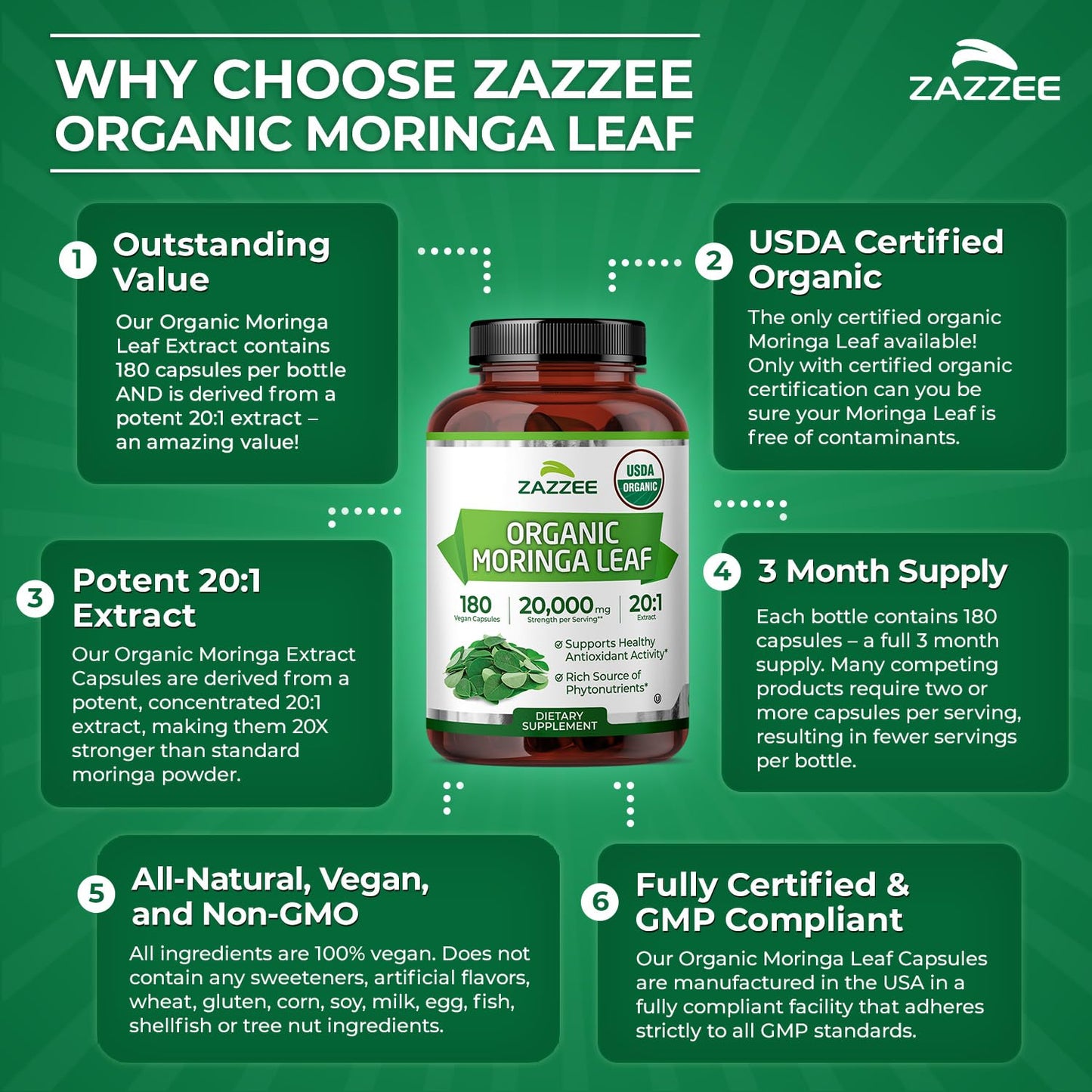 Zazzee USDA Organic Moringa Leaf 20:1 Extract, 180 Vegan Capsules, 3 Month Supply, Certified Kosher, Moringa Oleifera, Antioxidant, Immune & Cellular Support - Maple Wellness Supplements