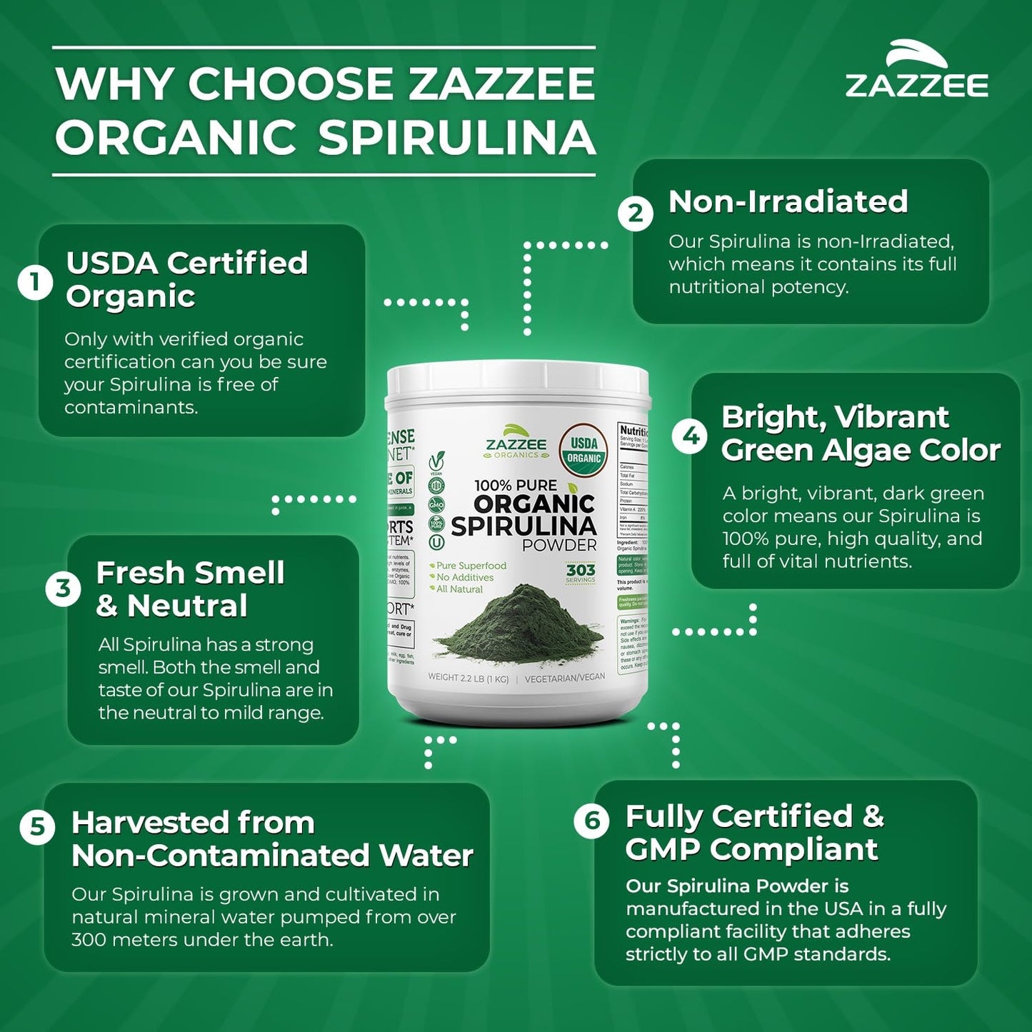 Zazzee USDA Organic Spirulina Powder, 2.2 Pounds (1 KG), 303 Servings, Certified Kosher, 100% Pure, Non-Irradiated, Mess-Free Wide Mouth Container, Fresh Smell and Neutral Taste, Non-GMO, Made in USA - Maple Wellness Supplements