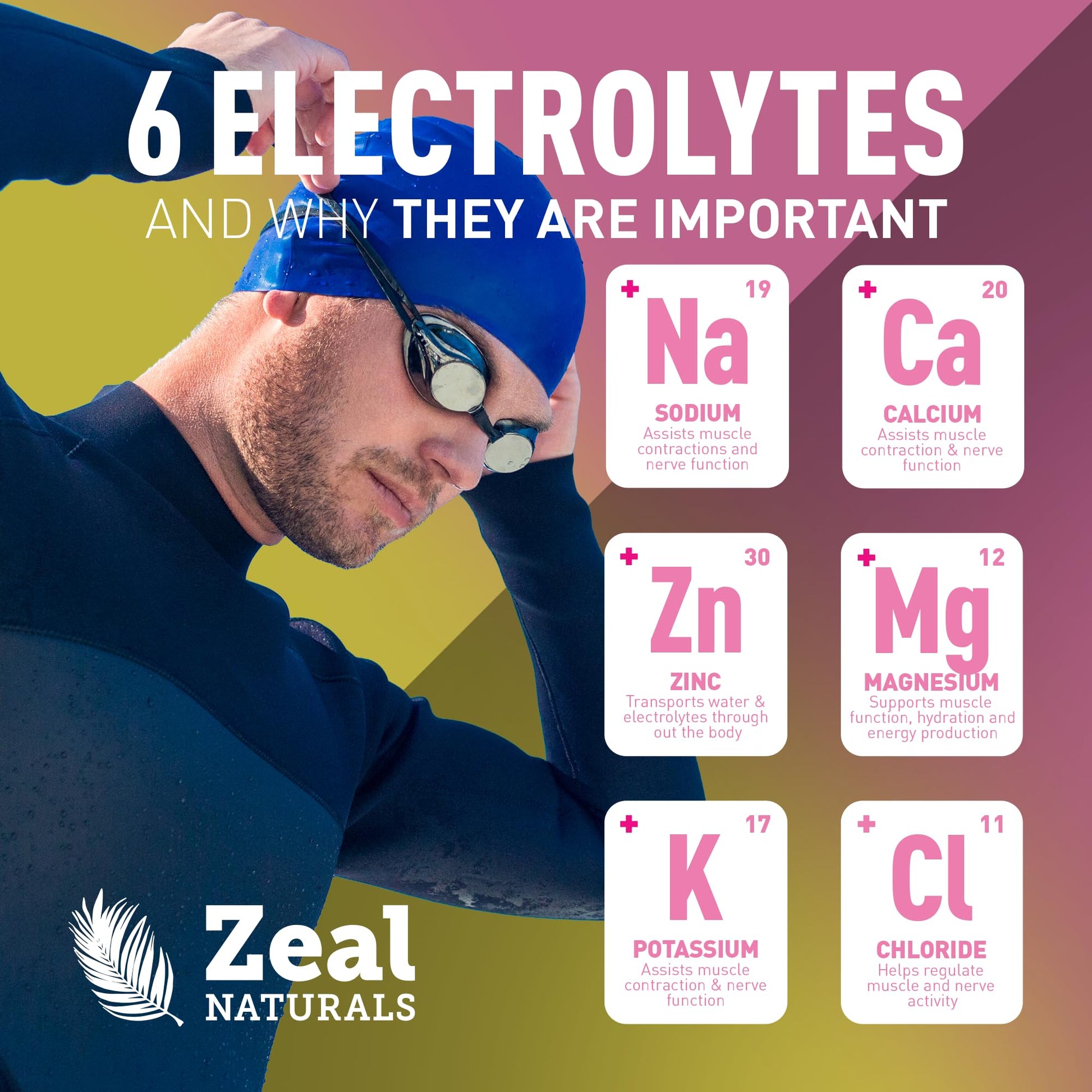 Zeal Electrolyte Powder - 90 Servings | Keto Electrolytes Powder | Zero Sugar, BCAAs, B-Vitamins | Potassium, Zinc, Magnesium - Maple Wellness Supplements