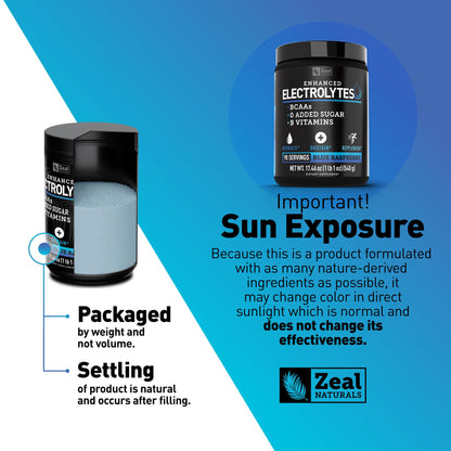 Zeal Electrolyte Powder - 90 Servings | Keto Electrolytes Powder | Zero Sugar, BCAAs, B-Vitamins | Potassium, Zinc, Magnesium - Maple Wellness Supplements