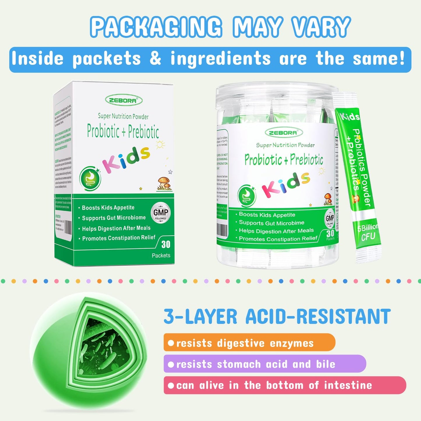 ZEBORA Kids Probiotic & Prebiotics Powder Age 3+ Support Children's Digestive & Immune System with Natural Source, Promotes Constipation Relief, Non-GMO - Maple Wellness Supplements