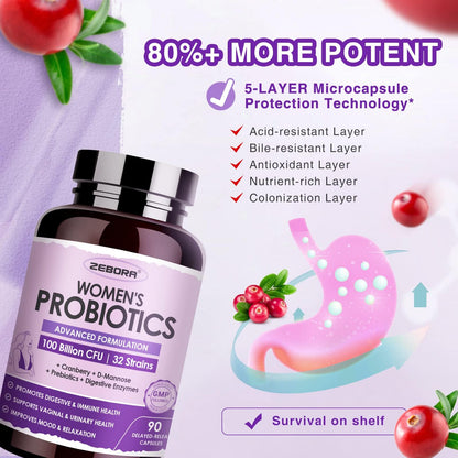 ZEBORA Probiotics for Women Digestive Health with Enzymes & Prebiotics 100 Billion CFUs| Vaginal Probiotics with D Mannose & Cranberry | Urinary Tract Health - Maple Wellness Supplements