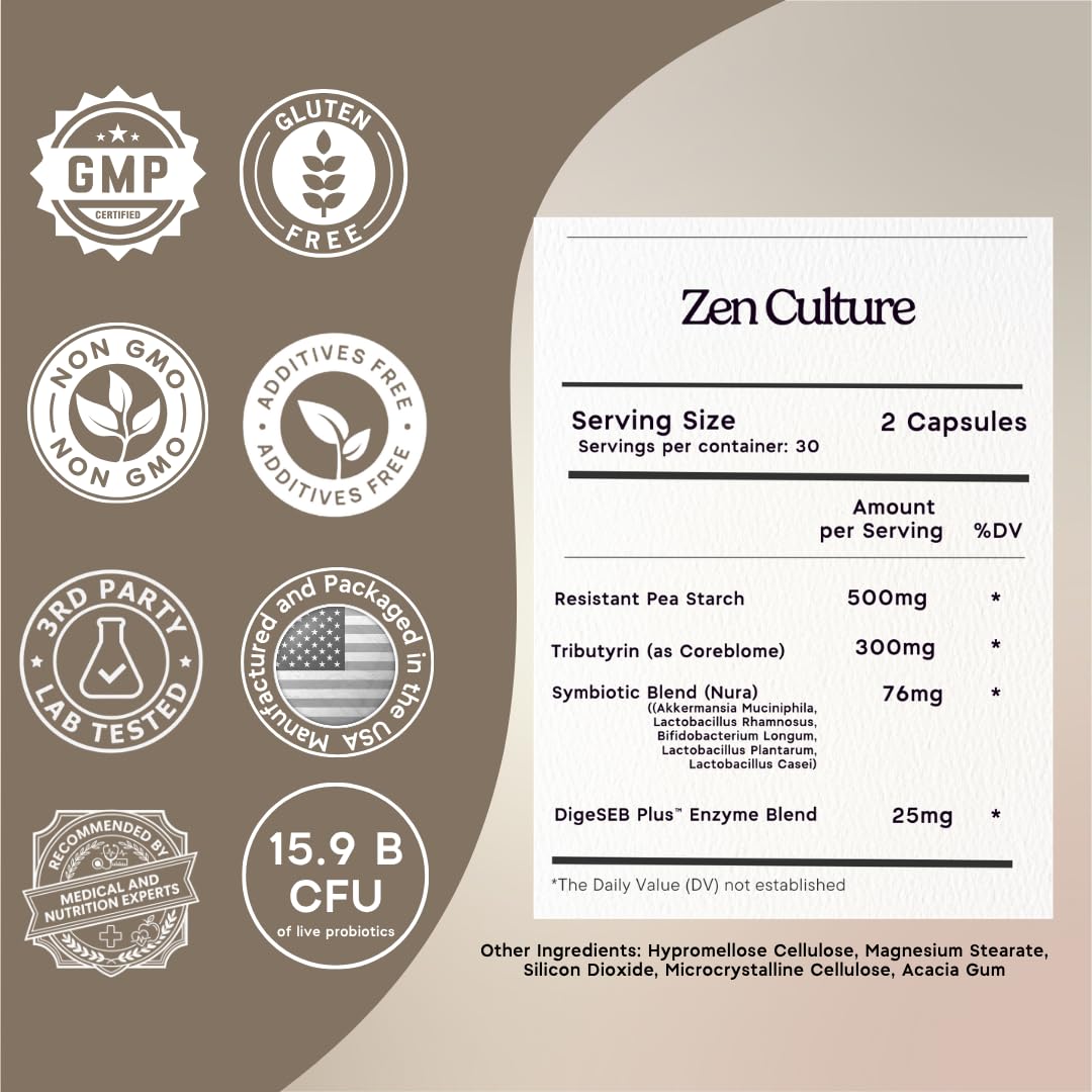 Zen Principle Zenculture™ – 4-in-1 Synbiotic Supplement (Probiotic + Prebiotic + Postbiotic + Digestive Enzymes) with CoreBiome®. Anti Bloating - Maple Wellness Supplements