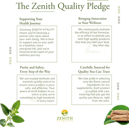 Zenith Vitality Ashwagandha 1300mg Capsules – Stress Relief & Cortisol Support, Immune & Energy Boost, Mental Clarity, Herbal Adaptogen Supplement – 60 Count - Maple Wellness Supplements